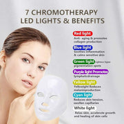 Lunar Luxe™ - Led Light Therapy Mask